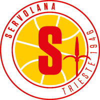 ASD Servolana Basket – Sito Ufficiale del Team